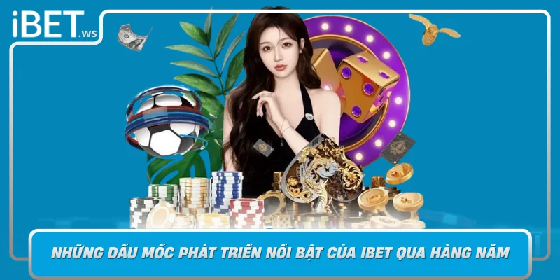 Nhung Dau Moc Phat Trien Noi Bat Cua Ibet Qua Hang Nam